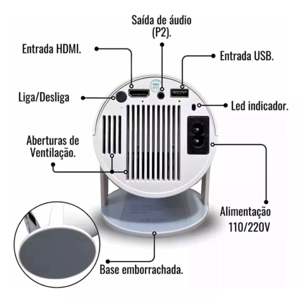 Mini Projetor Portátil 4K Android Full HD Smart Wi-Fi para Cinema em Casa - Image 8